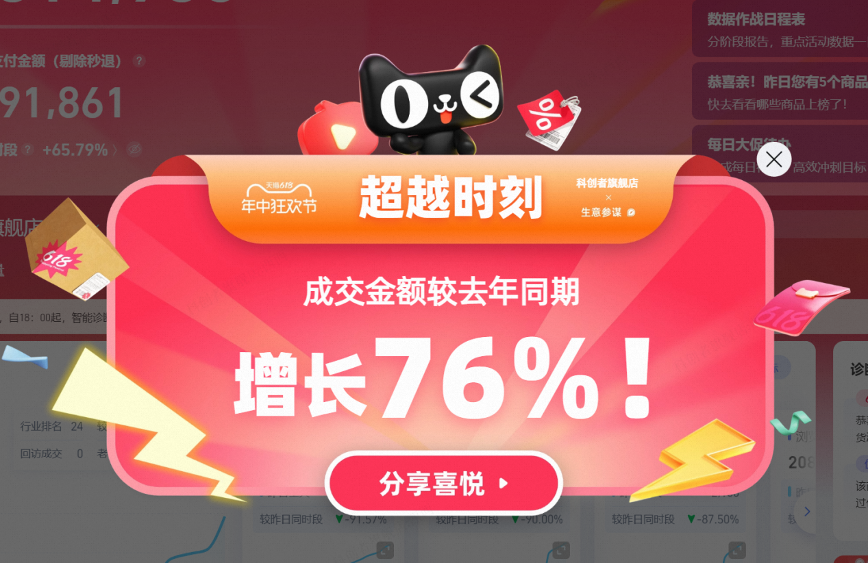 智能窗帘十大品牌：科创者（KCZ）智能窗帘“销量榜、好评榜、热销品牌榜”三料冠军(图2)