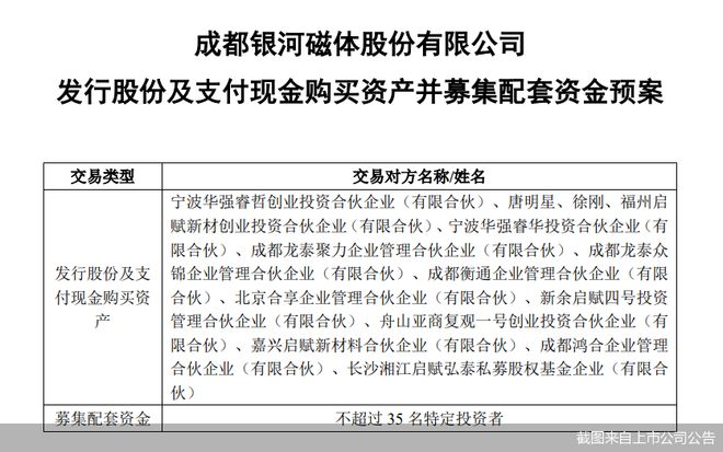 斥资45亿元！银河磁体欲购京都龙泰股权(图1)