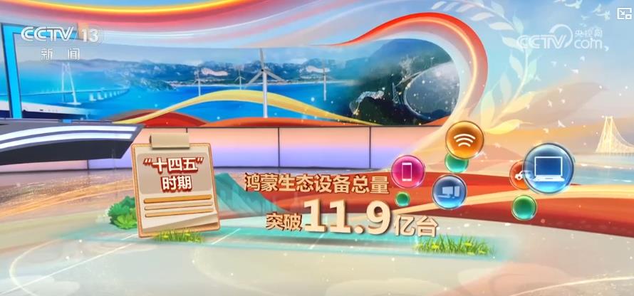 数说“十四五”：基建领跑+技术突破数字化赋能经济民生双提升(图1)