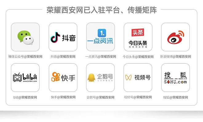 陕西两大高速即将通车这些重点项目传来喜讯！(图11)