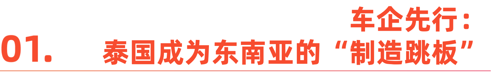 泰国正被中国家电企业“挤爆”(图1)