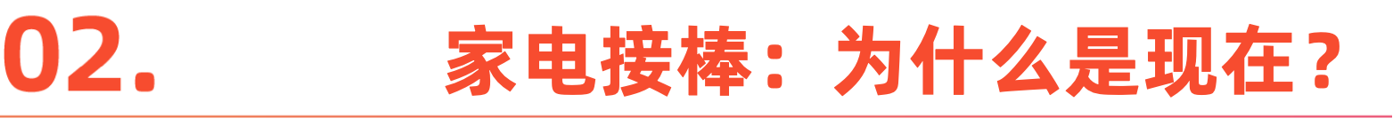 泰国正被中国家电企业“挤爆”(图4)