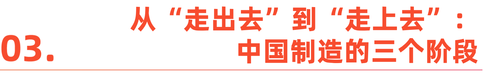 泰国正被中国家电企业“挤爆”(图7)