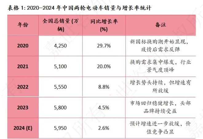 电驴江湖即将上演“资本三国杀”(图6)