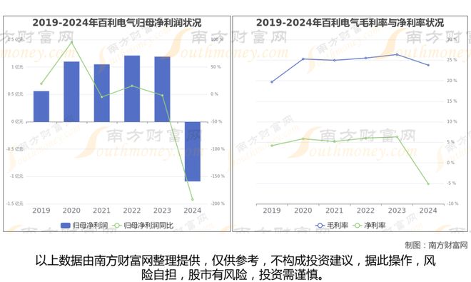 超导材料最新8大核心龙头股分析一篇文章了解清楚(图6)