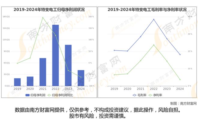 超导材料最新8大核心龙头股分析一篇文章了解清楚(图2)