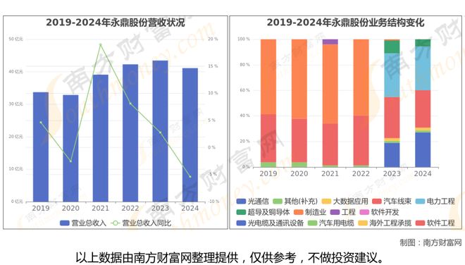 超导材料最新8大核心龙头股分析一篇文章了解清楚(图3)