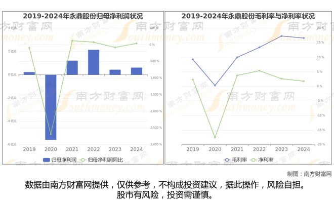 超导材料最新8大核心龙头股分析一篇文章了解清楚(图4)