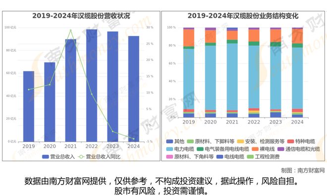 超导材料最新8大核心龙头股分析一篇文章了解清楚(图15)