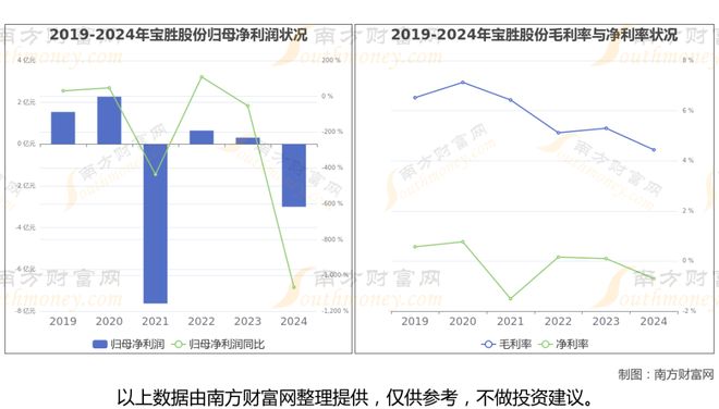 超导材料最新8大核心龙头股分析一篇文章了解清楚(图12)