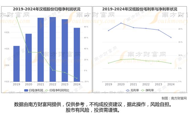 超导材料最新8大核心龙头股分析一篇文章了解清楚(图16)