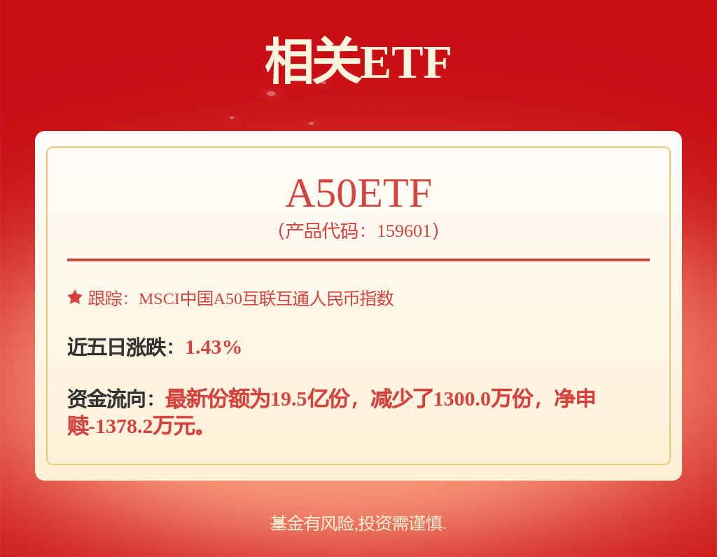 A股“广东军团”涨幅跑赢大盘年内翻倍股数量居首(图1)