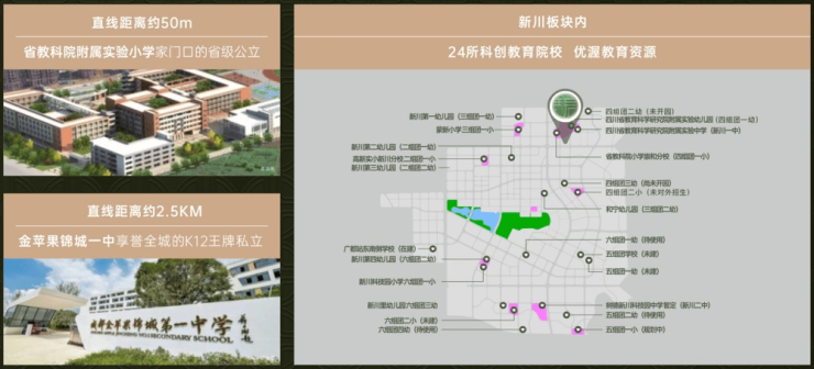 成都【保利新川天珺】售楼处电线月房价动态_热销户型_最新成交价_优惠政策_线上咨询(图5)