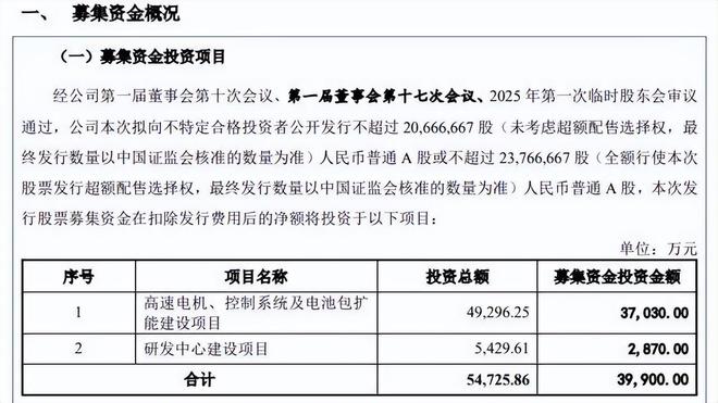 晨光电机IPO：融资399亿累计分红058亿发明专利仅8项(图1)