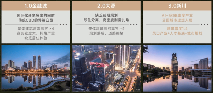 成都新盘【保利新川天珺】售楼处电线月房价动态热销户型深度解析项目介绍最新成交价优惠政策(图3)