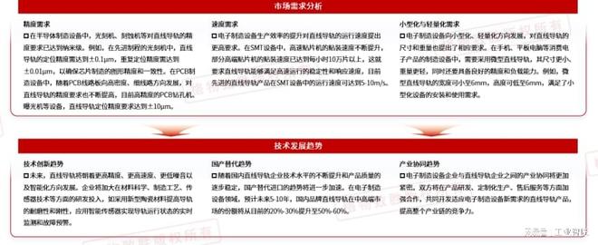 格物致胜：超薄钢化玻璃2024年增速18%电子制造需求翻倍(图1)
