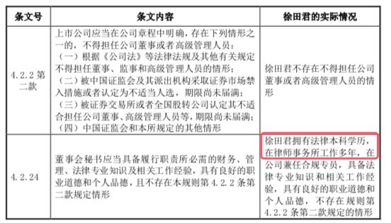 新睿电子被北交所问询：董秘徐田君是否具备履职技能(图2)