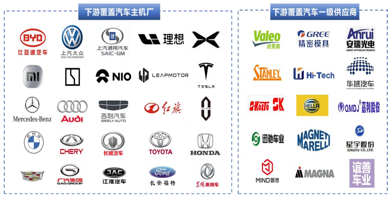 恒道科技IPO：“热流道系统”突围记一滴塑料背后的工业雄心(图3)