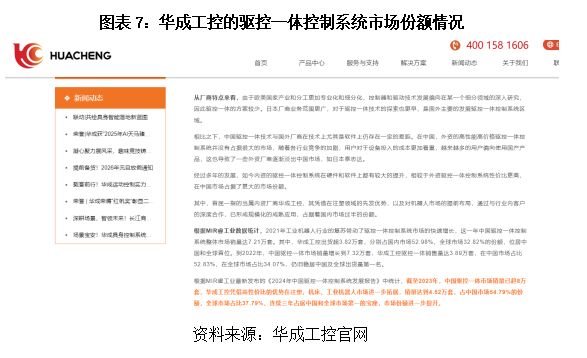 采购降价堆砌高毛利率研发短板或难撑“龙头”野心新睿电子遭遇三千万元诉讼“狙击”读懂IPO(图7)