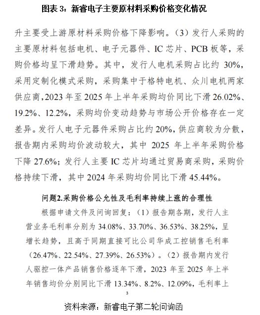 采购降价堆砌高毛利率研发短板或难撑“龙头”野心新睿电子遭遇三千万元诉讼“狙击”读懂IPO(图3)