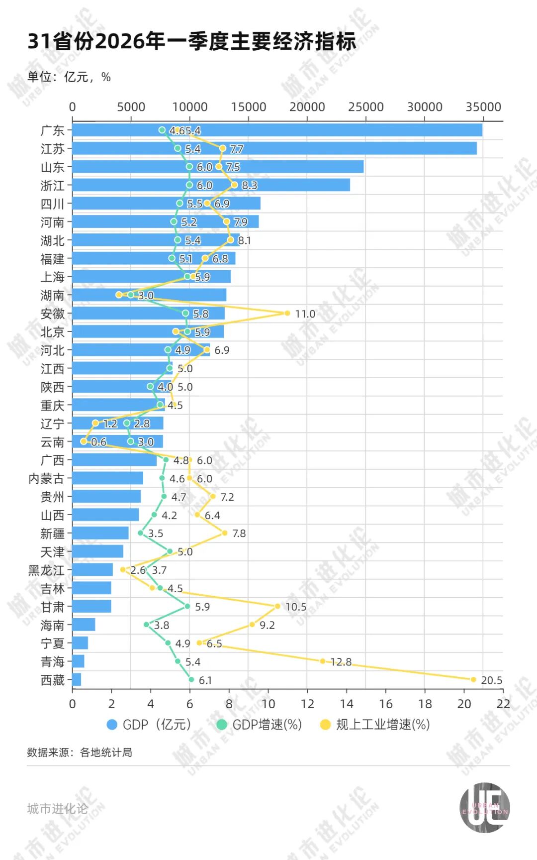 两个中部省份打响“十强”卡位战(图1)