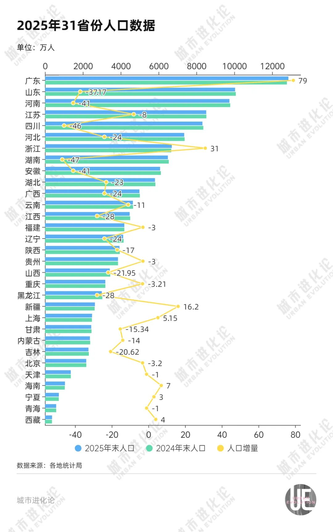 两个中部省份打响“十强”卡位战(图5)