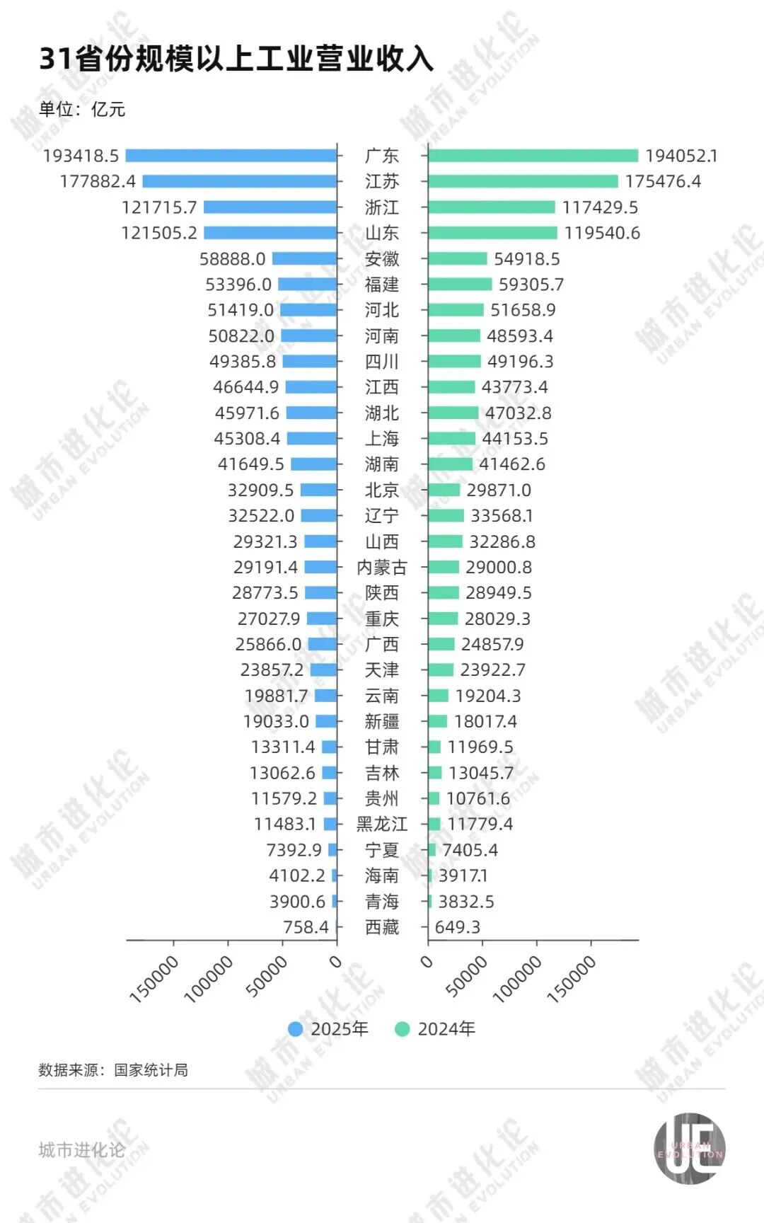 两个中部省份打响“十强”卡位战(图4)